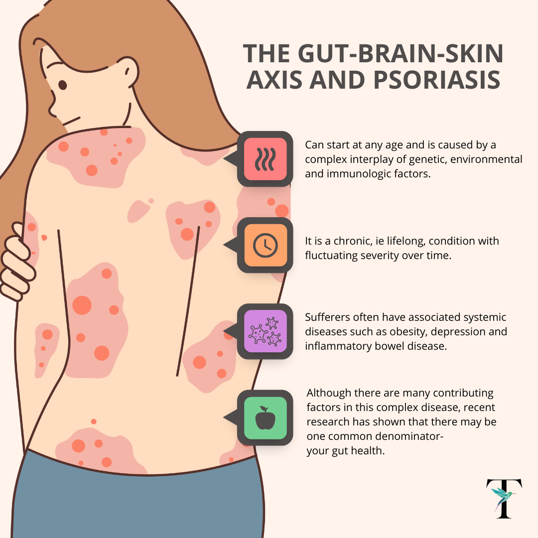 Why psoriasis is the poster child for the gutbrainskin axis TASH360